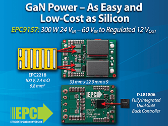 Efficient Power Conversion（EPC）、当社のeGaN FETとルネサス エレクトロニクスの新しいDC-DCコントローラを搭載した48 V入力、12V出力のデモ・ボードを製品化：GaNはシリコンと同じくらい使いやすい